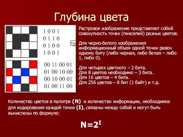 Глубина цвета Растровое изображение представляет собой совокупность точек (пикселей) разных цветов. Для черно-белого