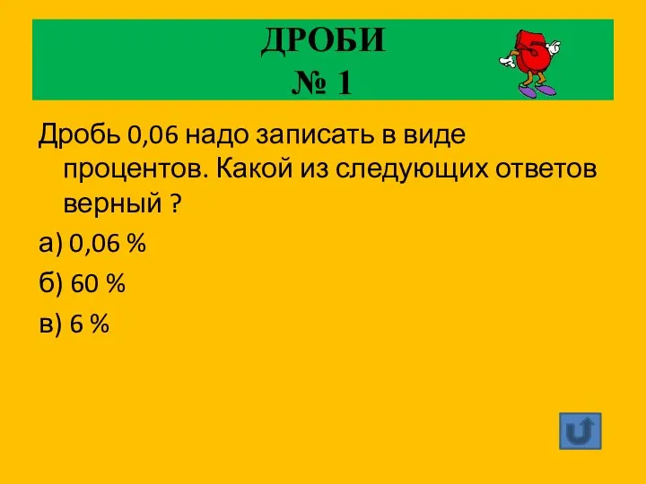 ДРОБИ № 1 Дробь 0,06 надо записать в виде процентов. Какой из следующих