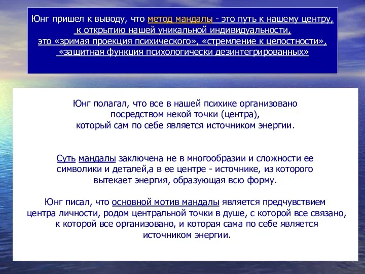 Юнг пришел к выводу, что метод мандалы - это путь