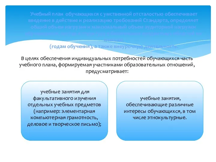 Учебный план обучающихся с умственной отсталостью обеспечивает введение в действие