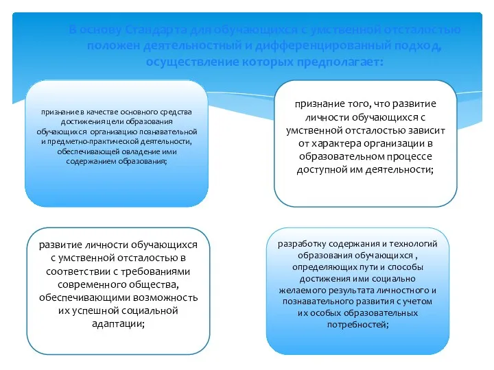 В основу Стандарта для обучающихся с умственной отсталостью положен деятельностный