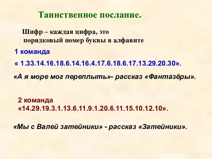 Шифр – каждая цифра, это порядковый номер буквы в алфавите