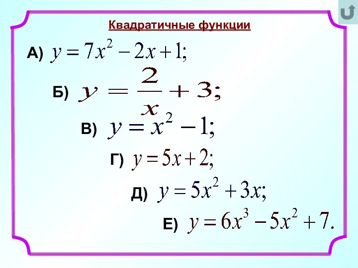 А) Б) В) Г) Д) Е) Квадратичные функции