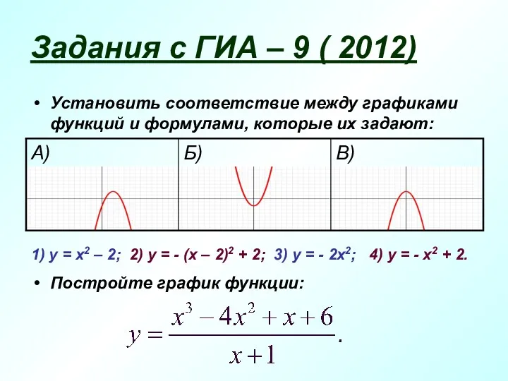 Задания с ГИА – 9 ( 2012) Установить соответствие между