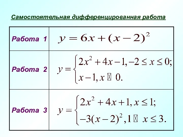 Самостоятельная дифференцированная работа