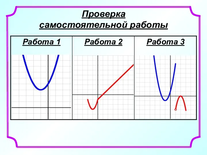 Проверка самостоятельной работы