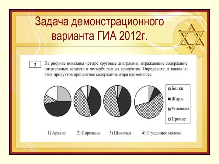Задача демонстрационного варианта ГИА 2012г.