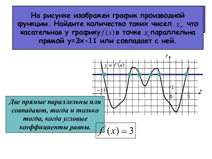 №9.Найдите промежутки возрастания функции .В ответе укажите длину большего из