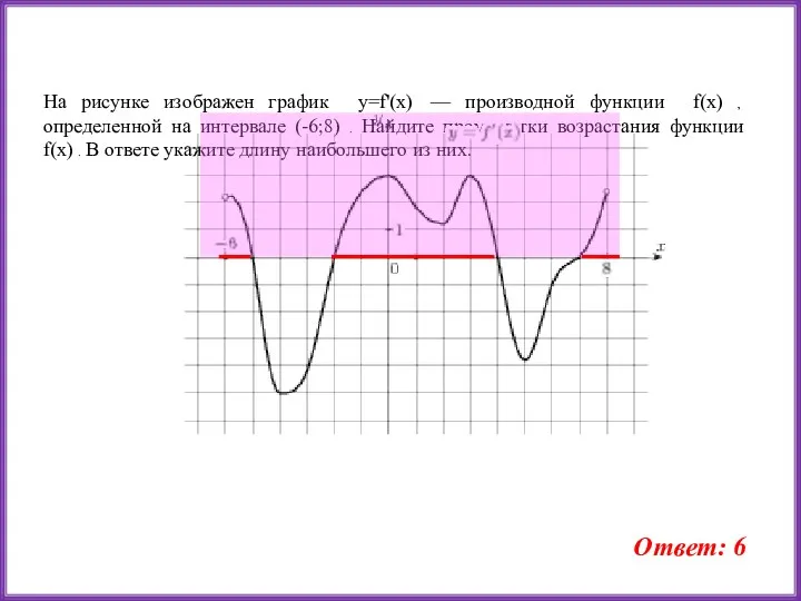 На рисунке изображен график y=f'(x) — производной функции f(x) ,