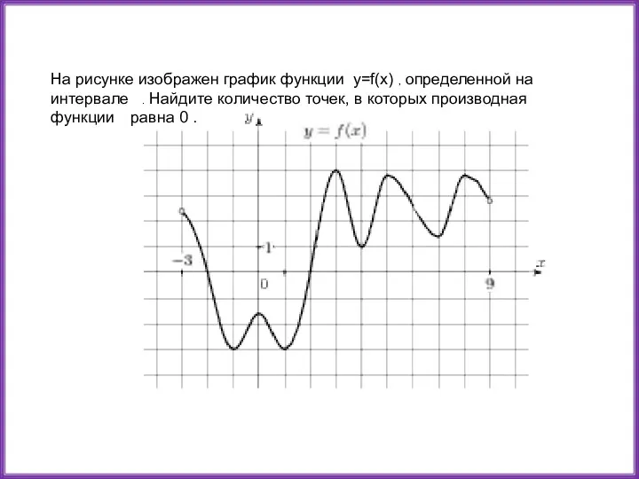 На рисунке изображен график функции y=f(x) , определенной на интервале