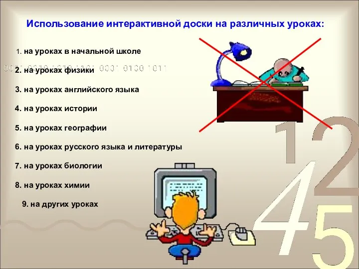 на уроках в начальной школе на уроках физики на уроках