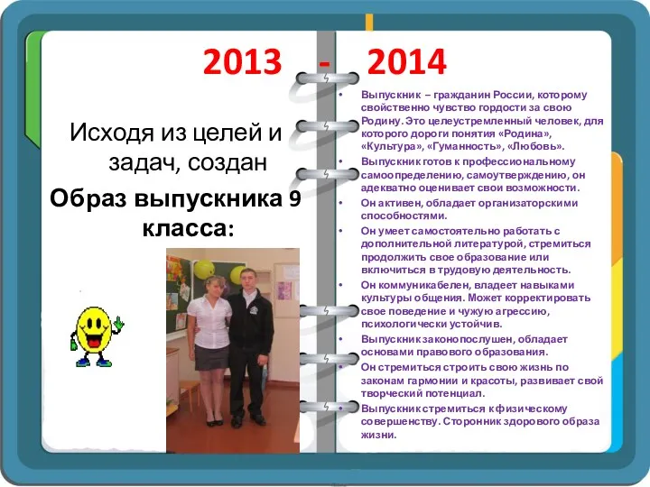2013 - 2014 Исходя из целей и задач, создан Образ