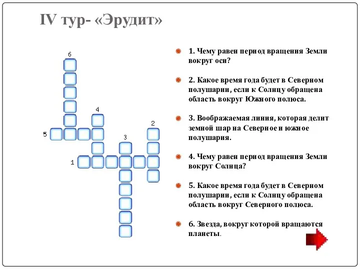 IV тур- «Эрудит» 1. Чему равен период вращения Земли вокруг