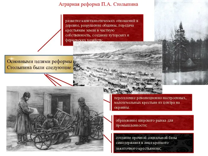 Аграрная реформа П.А. Столыпина Основными целями реформы Столыпина были следующие: