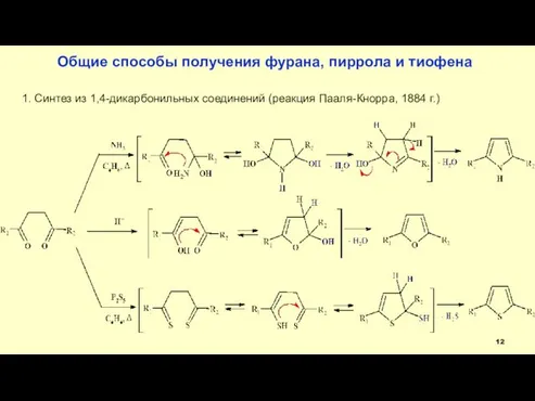 Общие способы получения фурана, пиррола и тиофена 1. Синтез из 1,4-дикарбонильных соединений (реакция Пааля-Кнорра, 1884 г.)