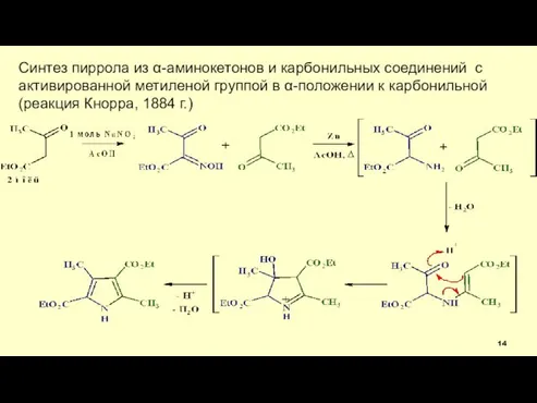 Синтез пиррола из α-аминокетонов и карбонильных соединений с активированной метиленой