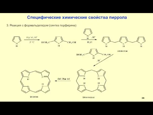 Специфические химические свойства пиррола 3. Реакция с формальдегидом (синтез порфирина)