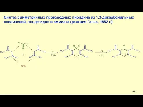 Синтез симметричных производных пиридина из 1,3-дикарбонильных соединений, альдегидов и аммиака (реакция Ганча, 1882 г.)