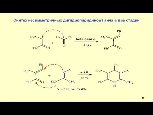 Синтез несимметричных дигидропиридинов Ганча в две стадии