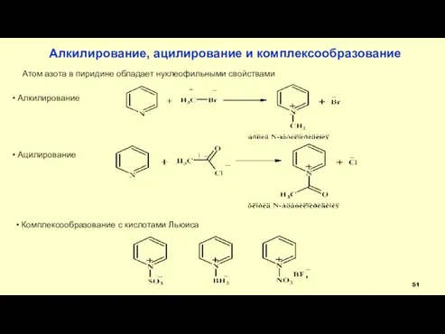 Алкилирование, ацилирование и комплексообразование Атом азота в пиридине обладает нуклеофильными свойствами Алкилирование Ацилирование