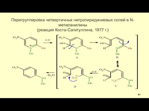 Перегруппировка четвертичных нитропиридиниевых солей в N-метиланилины (реакция Коста-Сагитуллина, 1977 г.)