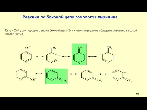 Реакции по боковой цепи гомологов пиридина Связи С-Н у α-углеродного атома боковой цепи