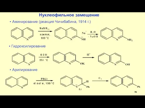 Аминирование (реакция Чичибабина, 1914 г.) Нуклеофильное замещение Арилирование Гидроксилирование