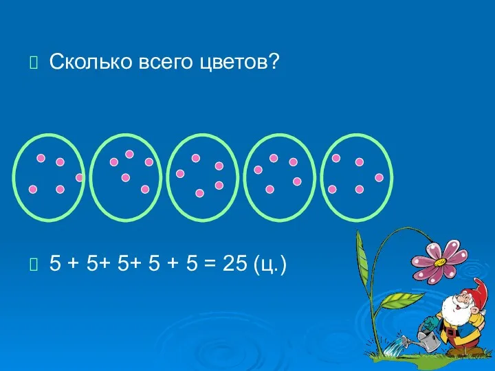 Сколько всего цветов? 5 + 5+ 5+ 5 + 5 = 25 (ц.)