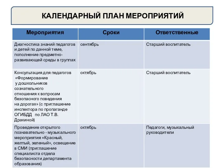 КАЛЕНДАРНЫЙ ПЛАН МЕРОПРИЯТИЙ