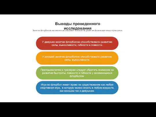 Занятия флорболом положительно оказывает влияние на развитие физических качеств учащихся.