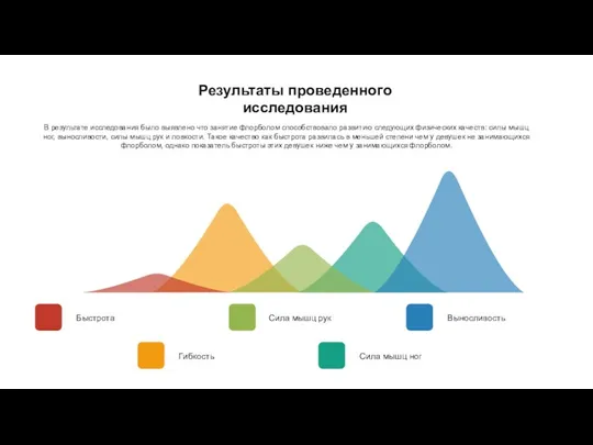 В результате исследования было выявлено что занятие флорболом способствовало развитию