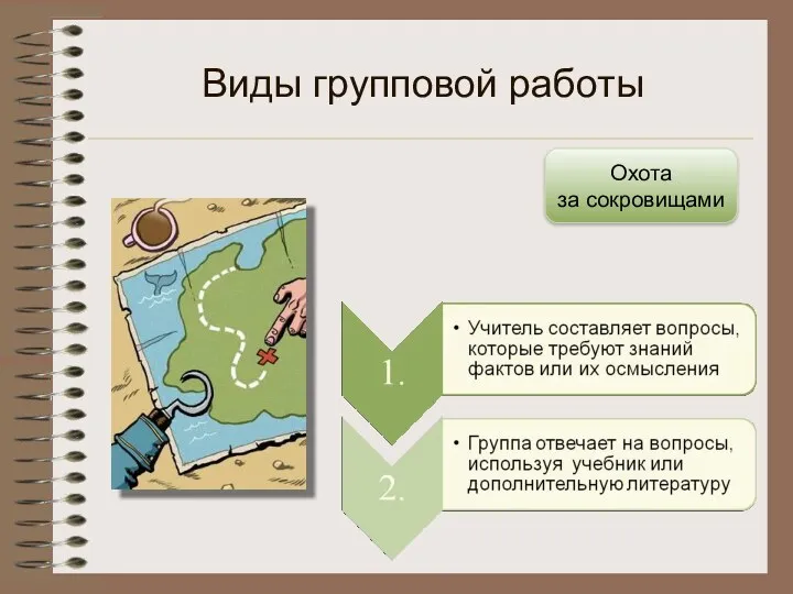 Виды групповой работы Охота за сокровищами