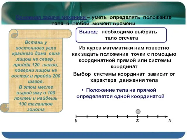 Встань у восточного угла крайнего дома села лицом на север , пройдя 120