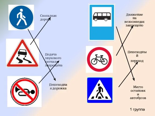 Пешеходная дорожка Подача звукового сигнала запрещена Движение на велосипедах запрещено Пешеходный переход Место