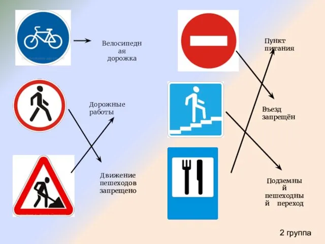 Велосипедная дорожка Движение пешеходов запрещено Въезд запрещён Подземный пешеходный переход Пункт питания Дорожные работы 2 группа