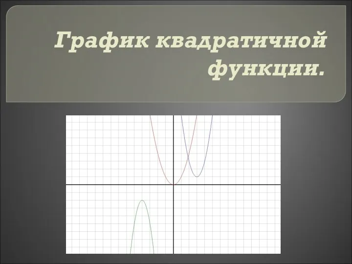 График квадратичной функции.