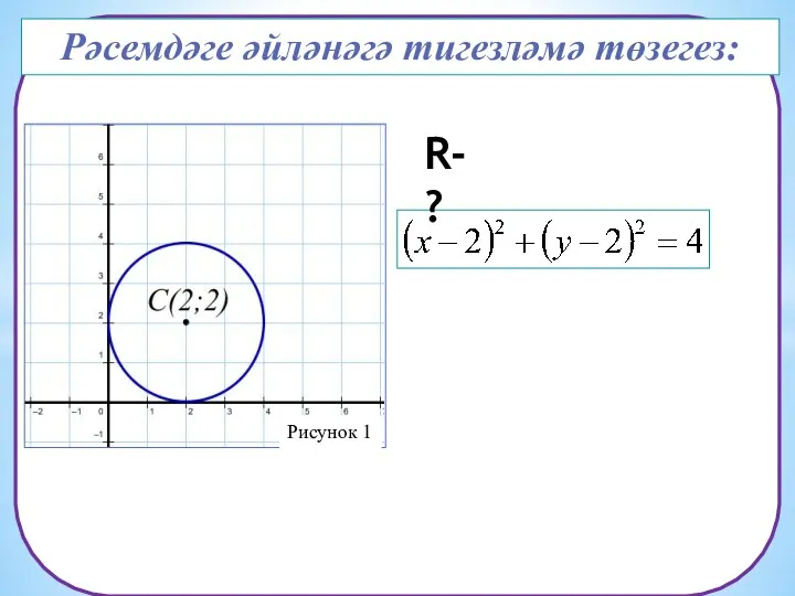 r4RRRR Рәсемдәге әйләнәгә тигезләмә төзегез: R-?