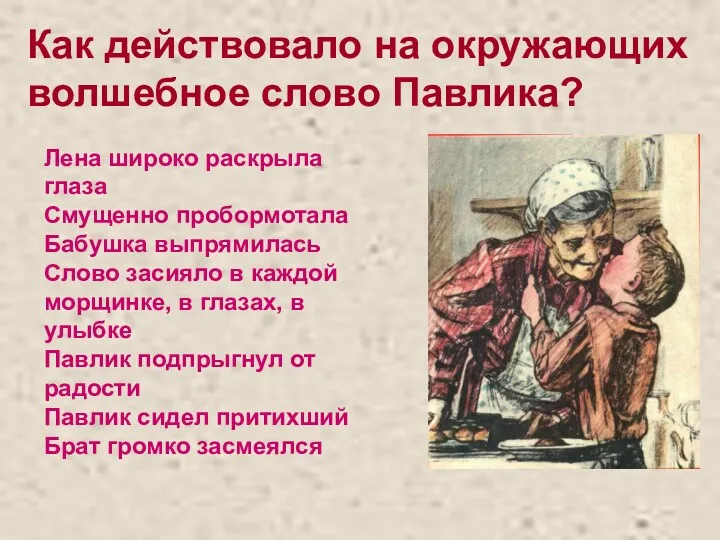 Как действовало на окружающих волшебное слово Павлика? Лена широко раскрыла