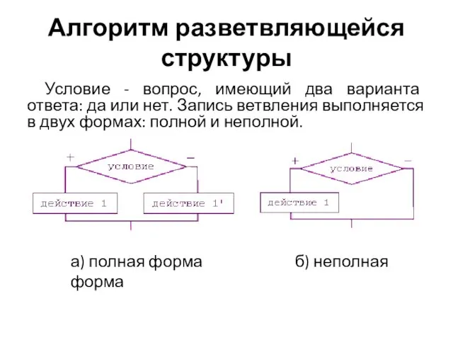 Условие - вопрос, имеющий два варианта ответа: да или нет.