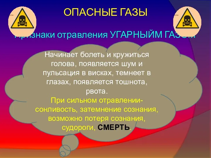 Признаки отравления УГАРНЫЙМ ГАЗОМ ОПАСНЫЕ ГАЗЫ Начинает болеть и кружиться