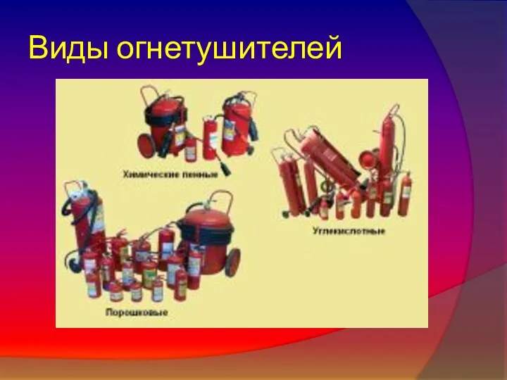 Виды огнетушителей ОХП (химические пен) Углекислотные Порошковые