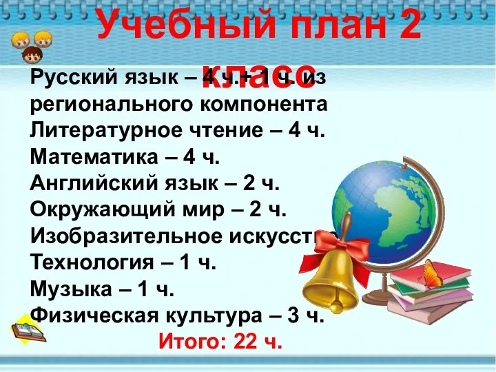 Учебный план 2 класс Русский язык – 4 ч.+ 1 ч. из регионального