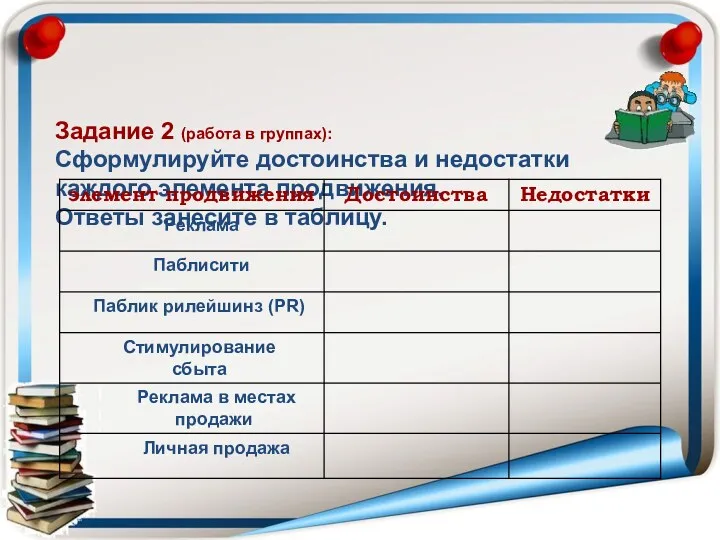 Задание 2 (работа в группах): Сформулируйте достоинства и недостатки каждого элемента продвижения. Ответы занесите в таблицу.