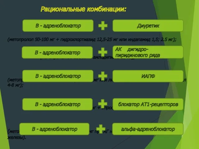 Рациональные комбинации: (метопролол 50-100 мг + гидрохлортиазид 12,5-25 мг или