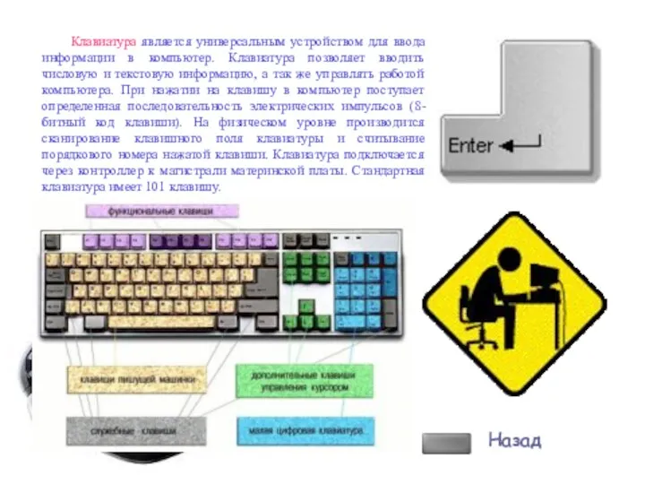Клавиатура является универсальным устройством для ввода информации в компьютер. Клавиатура