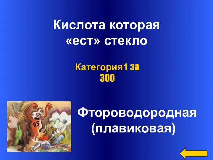 Кислота которая «ест» стекло Фтороводородная (плавиковая) Категория1 за 300