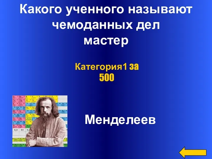 Какого ученного называют чемоданных дел мастер Менделеев Категория1 за 500