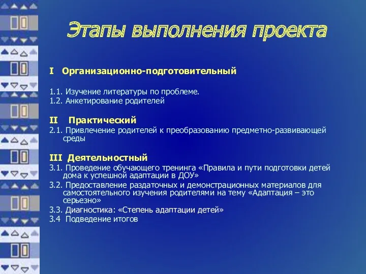 Этапы выполнения проекта I Организационно-подготовительный 1.1. Изучение литературы по проблеме.