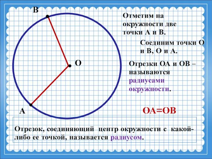 О В А Отметим на окружности две точки А и