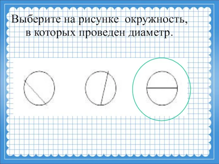 Выберите на рисунке окружность, в которых проведен диаметр.